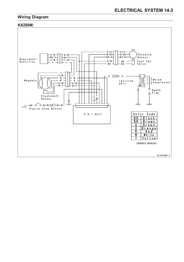 Kawasaki 2003 KX250 Service Manual - Image 5