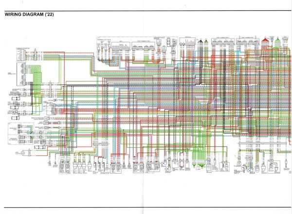 Honda 2022 Talon 1000R Service Manual - Image 5