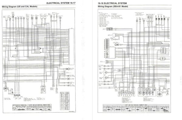 Kawasaki 2014 Ninja 1000 Service Manual - Image 5