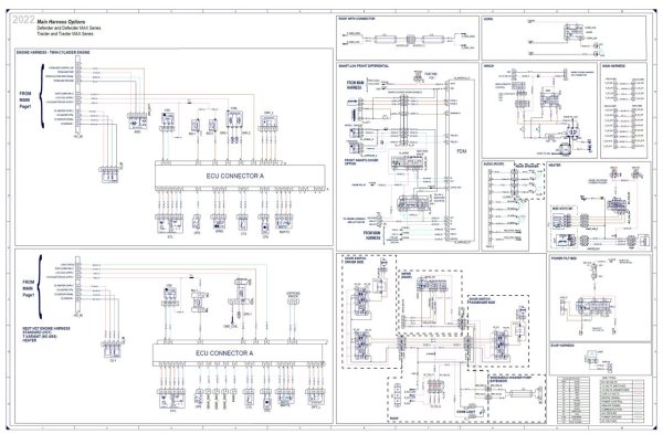 Can-Am 2022 Traxter X mr HD10 Service Manual - Image 5