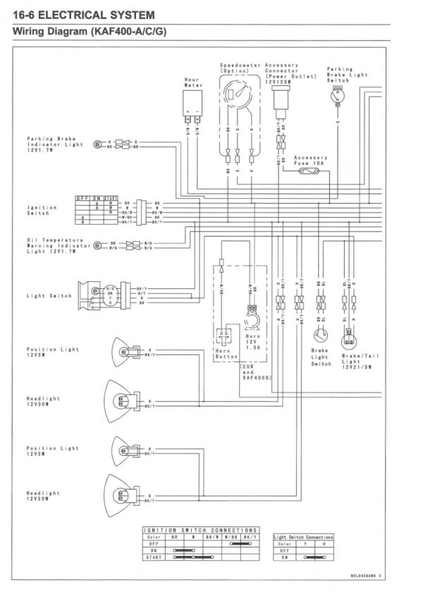 Kawasaki 2014 Mule 600 Service Manual - Image 5