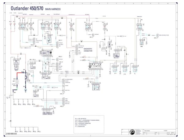 Can-Am 2018 Outlander 450 Service Manual - Image 5