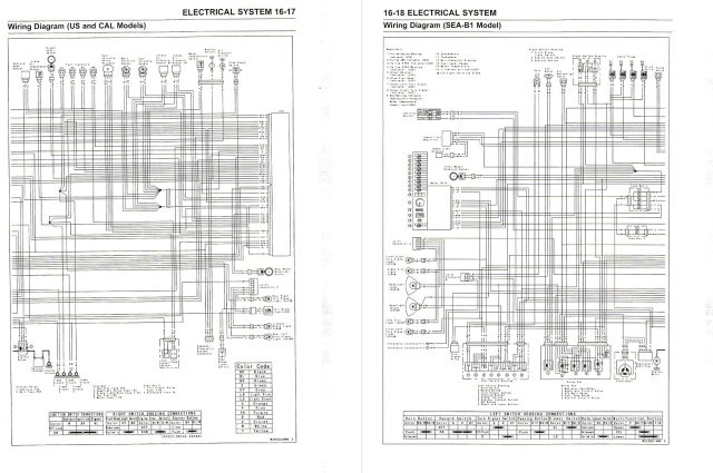 Kawasaki 2016 Ninja 1000 Service Manual - Image 5