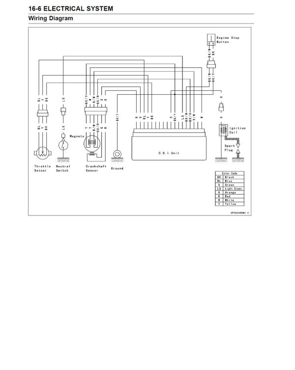 Kawasaki 2005 KX250F Service Manual - Image 5