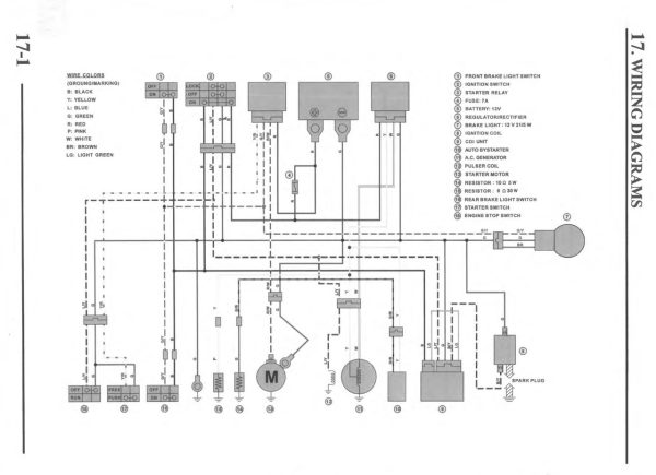 Kawasaki 2008 KFX90 Service Manual - Image 5