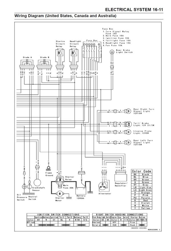 Kawasaki 2012 Ninja 250R Service Manual - Image 5