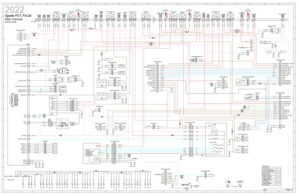 Can-Am 2022 Spyder F3-T Service Manual - Image 5