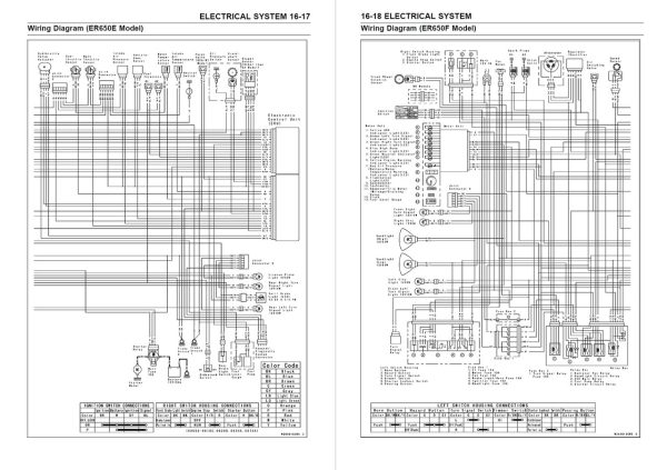 Kawasaki 2014 ER-6N Service Manual - Image 4