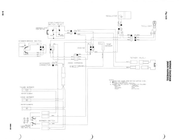 Arctic Cat 1997 ZR 440 Service Manual - Image 5