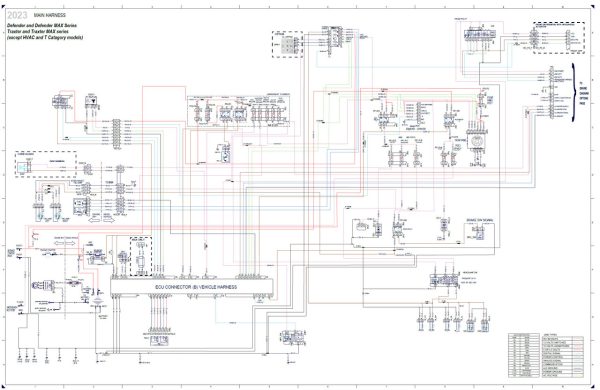 Can-Am 2023 Defender HD10 Service Manual - Image 5