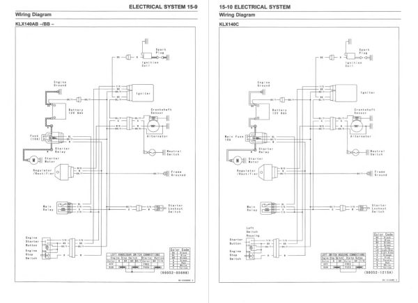 Kawasaki 2009 KLX140G Service Manual - Image 5