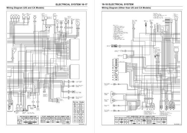 Kawasaki 2013 Z1000 ABS Service Manual - Image 5