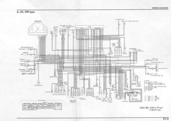 Honda 2005 CBR1000RR Service Manual - Image 5