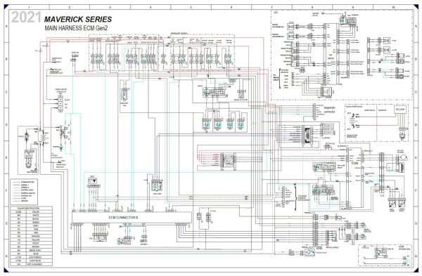 Can-Am 2021 Maverick X3 X rc Turbo RR Service Manual - Image 5