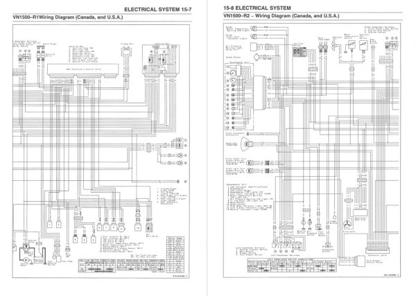 Kawasaki 2001 Vulcan 1500 Drifter Service Manual - Image 5