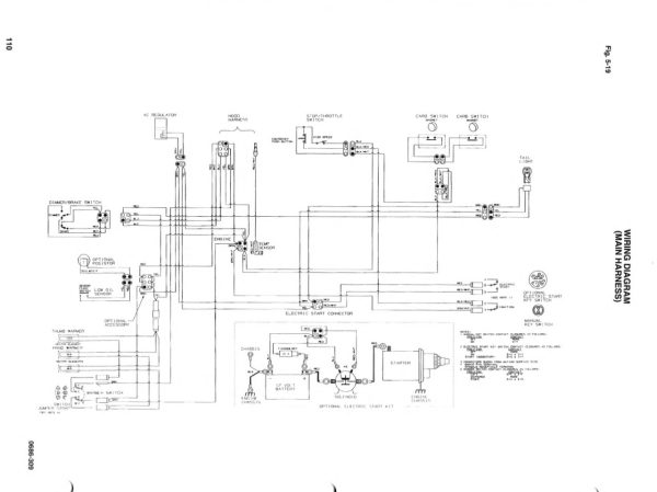 Arctic Cat 1996 Cougar 2-Up Service Manual - Image 5