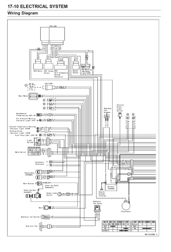 Kawasaki 2008 Mule 3010 Trans 4x4 Diesel Service Manual - Image 5