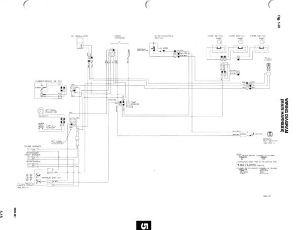 Arctic Cat 1997 EXT 600 Service Manual - Image 5
